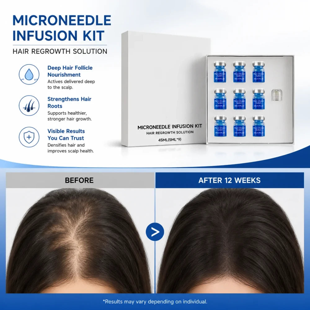 Microneedle Hair Regrowth Kit for Scalp Nourishing